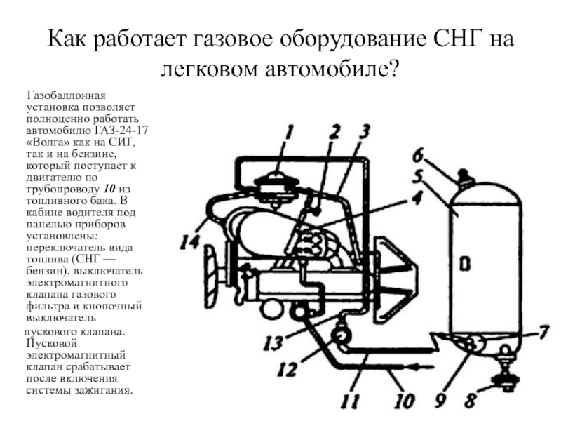 Обучение водителей автомобилей работающих на сжатом и сжиженном газе