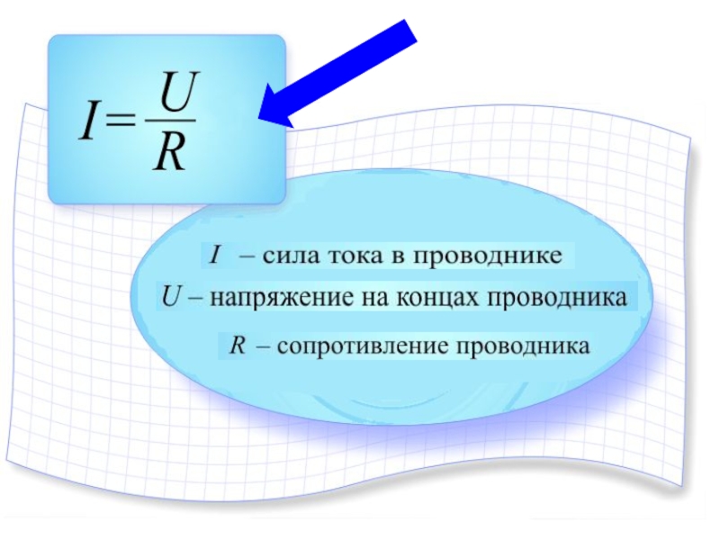 Постоянный ток презентация