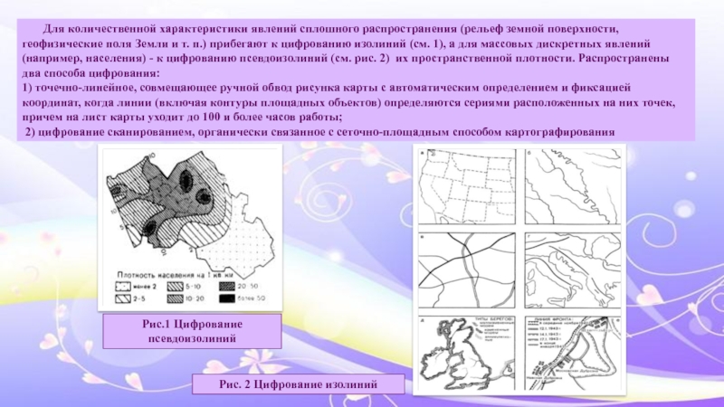 Способ изолиний картографического изображения