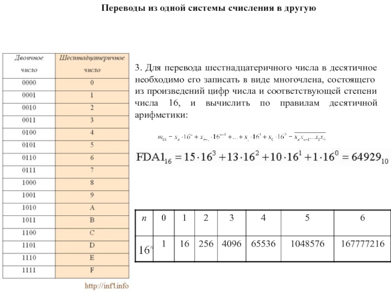 Преобразовать шестнадцатеричное число в десятичное 1с