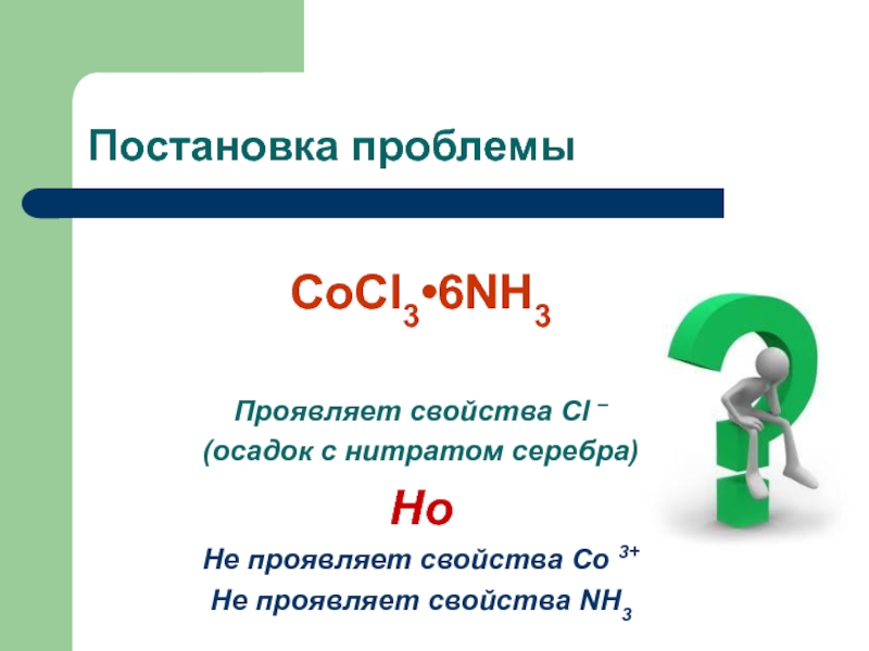 Постановка проблемы презентация