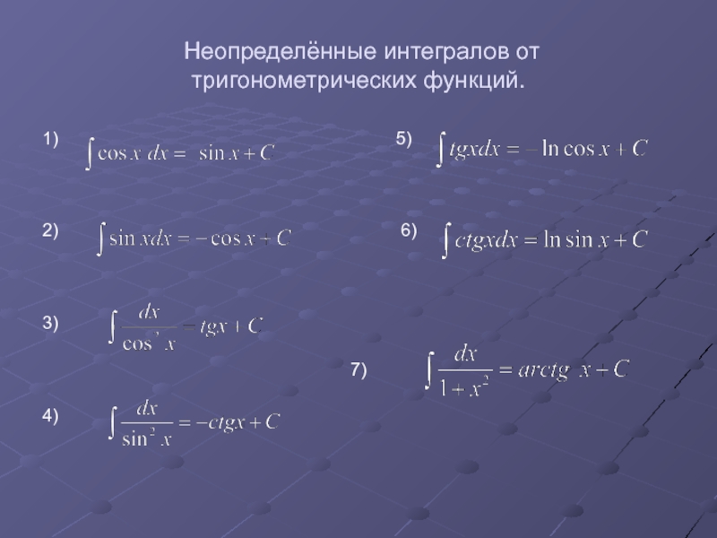 Неопределённые интегралов от тригонометрических функций.  1)