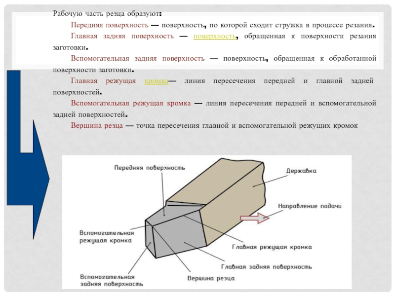 Поверхности резцов. Резец поверхности резца. Задняя поверхность резца. Резцы проходные отогнутые режущая кромка. Вспомогательная режущая кромка резца это.