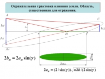 интерфеенционная формула