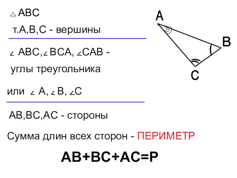 Вершины абс