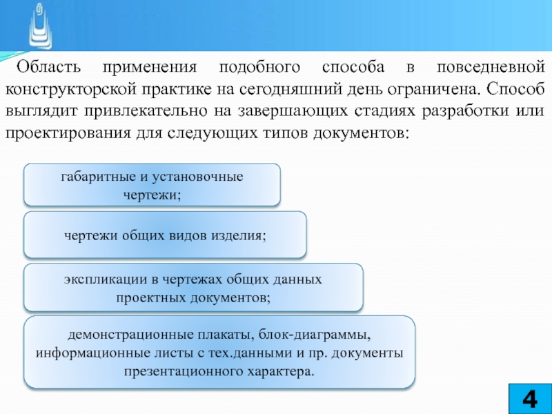 Как выглядит способ. Конструкторская практика.