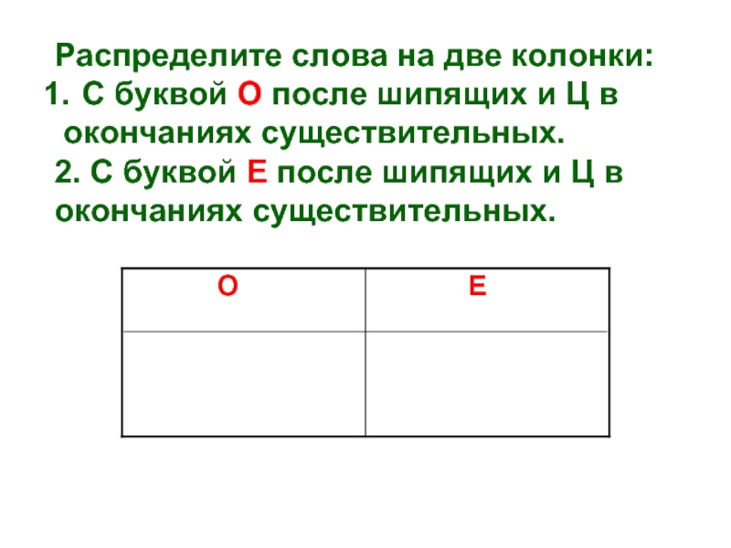 Тест о е после шипящих и ц