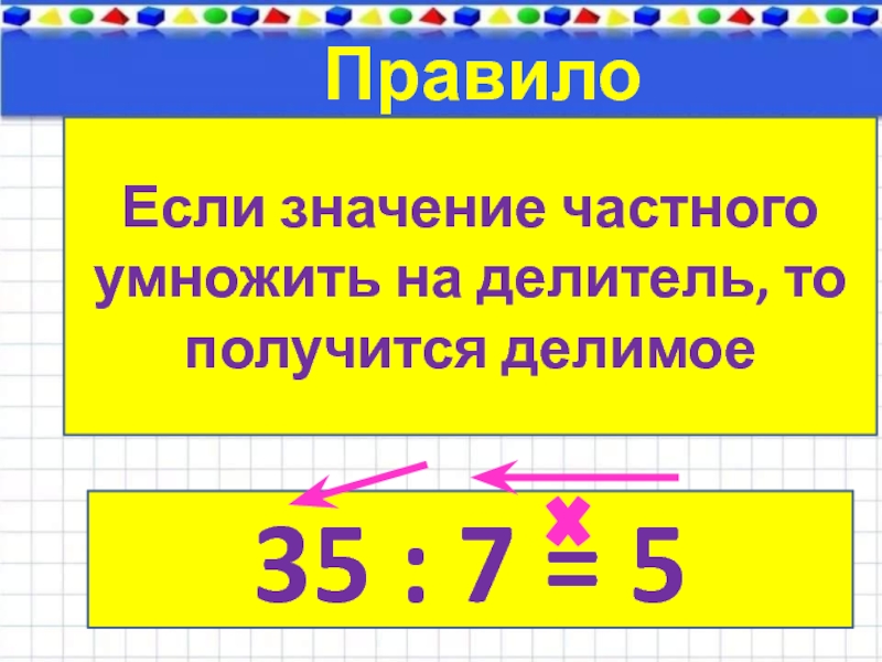 Значение частного. Частное умножить на делитель. Умножение частного на делитель. Если делитель умножить на частное то получится. Что получится если умножить делитель на частное.