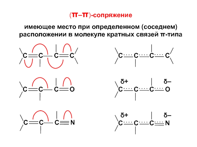 Сопряженные связи в молекулах. Сопряженные кратные связи. Кратные связи имеются в молекулах. Взаимное положение кратных связей. Тип сопряжения в молекуле.