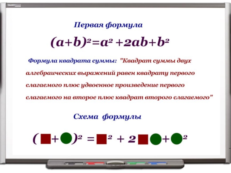 Квадрат суммы и разности презентация 7 класс. Квадрат суммы. Презентация разность квадратов. Квадрат суммы презентация. Квадрат суммы и разности презентация.