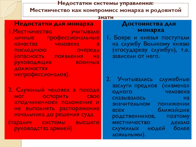 Какую сферу регулирует местничество