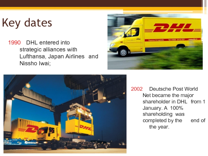 Key dates. DHL презентация. Презентация компании DHL. DHL 1990. DHL enter title.