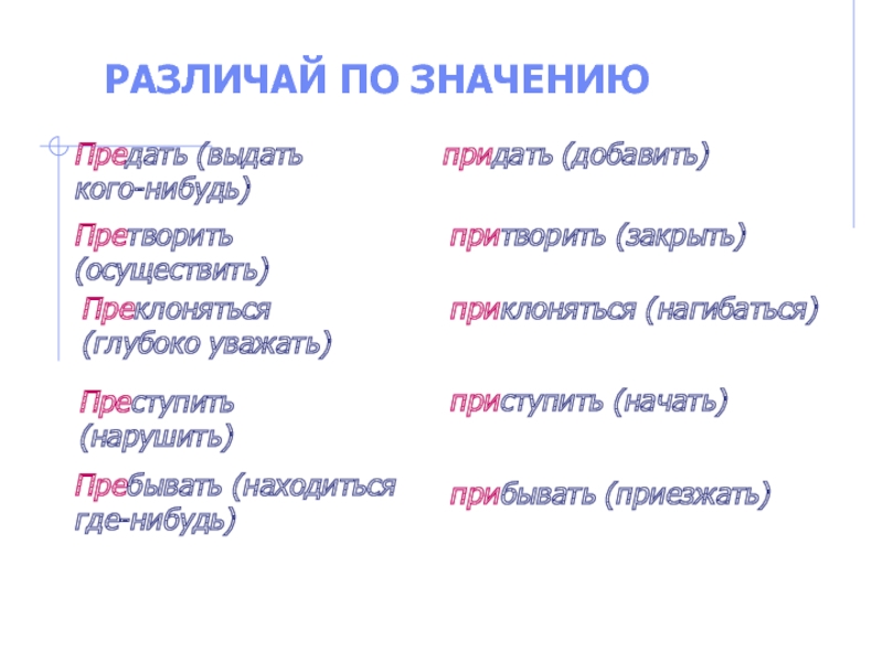 Претворить или притворить планы в жизнь