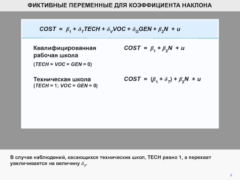 Наклонный коэффициент. Фиктивные переменные для коэффициента наклона. Коэффициент наклона 1.8. Размерность коэффициента наклона. Фиктивная переменная.