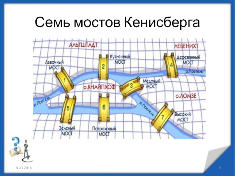 Задача 7 мостов. Семь мостов. Задача о семи Мостах. Задача о семи Мостах Кенигсберга решение. Семь мостов моих желаний семь мостов моей любви.