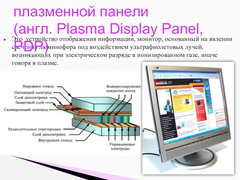 Устройства отображения информации. Панель отображения информации. Устройства отображения мониторы. Устройство наглядного отображения информации.