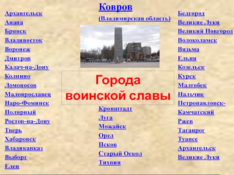 Города воинской. Примеры городов военные. Города воинской славы проектная работа 2 класс. Военные города России список. Какой населенный пункт не является городом воинской славы.