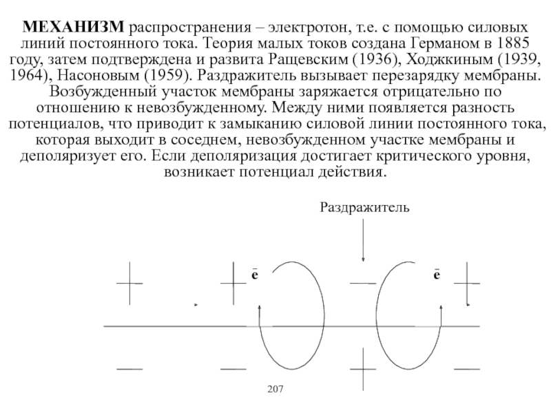 Механизм распространения. Теория малых токов Германа. Распространение электротона физиология. Местные токи физиология. Теория локальных токов физиология.