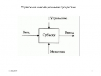 15.02.2019
1
Управление инновационными процессами