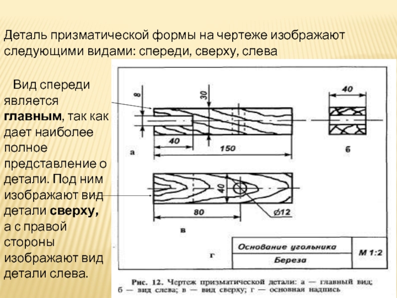 Призматический уровень особенности. Чертеж призматической детали. Призматическая форма детали. Детали вращения обычно изображают на чертежах. Как изображают на чертеже детали из прозрачных материалов?.