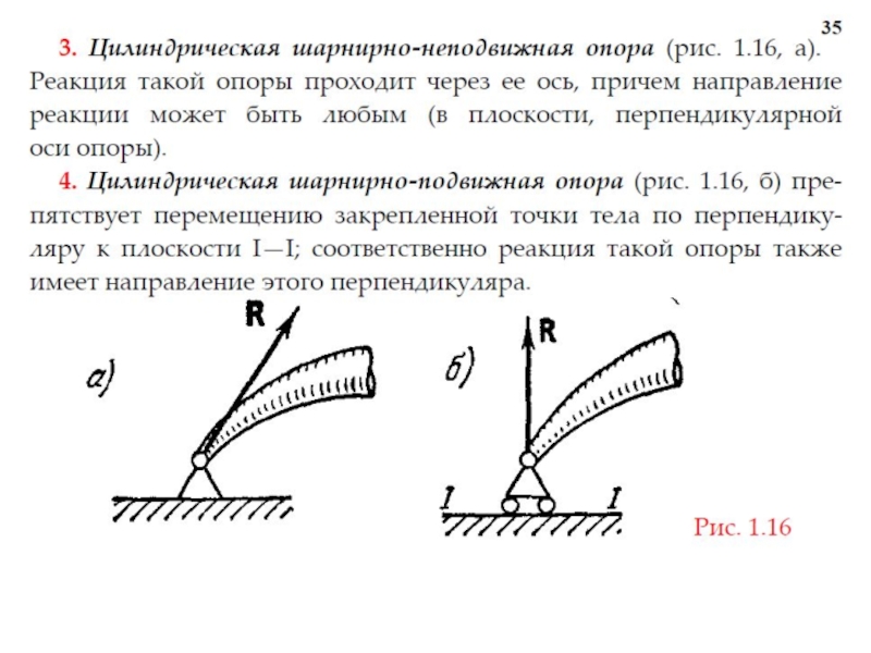 Шарнирно неподвижная опора схема