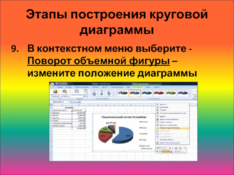 Основные этапы построения диаграммы