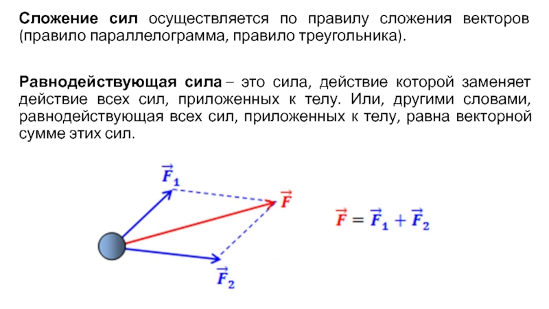 Найти направление прямой. Правило параллелограмма равнодействующая сила. Равнодействующая сила правило сложения сил. Сложение двух сил формула. Сложение сил по правилу параллелограмма треугольника.