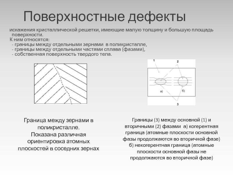 Дефекты кристаллической решетки. Поверхностные дефекты кристаллической решетки. Дефект упаковки кристаллической решетки. Поверхностные дефекты в кристаллах. Границы зерен относятся к дефектам кристаллической решетки.