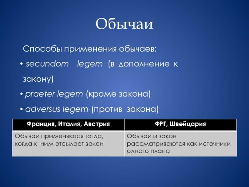 Реферат: Романо-германская правовая семья, её характеристика