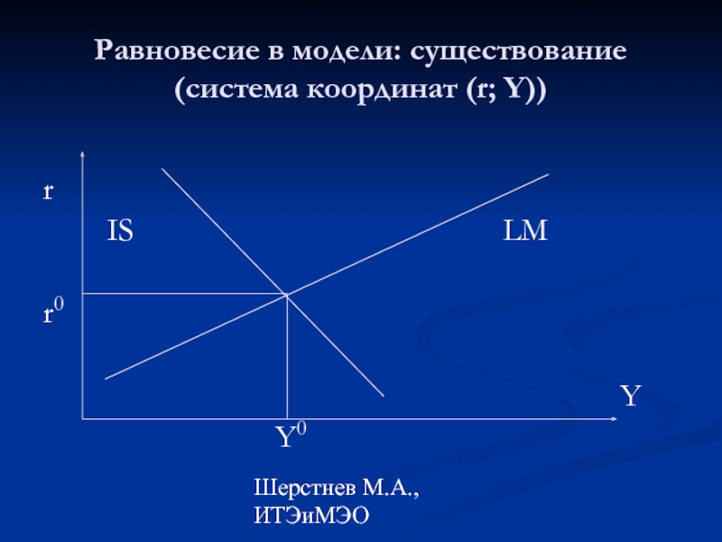 Модель манделла флеминга презентация