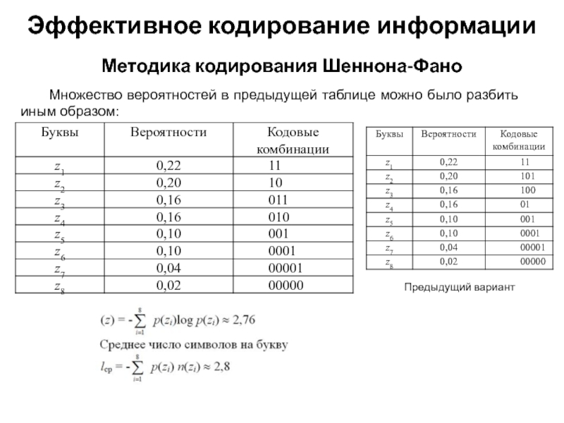 Минимальное кодирование. Кодирование информации методом Шеннона-ФАНО. Таблица Шеннона ФАНО. Теория информации метод Шеннона ФАНО. Кодирование источника по Шеннону-ФАНО:.