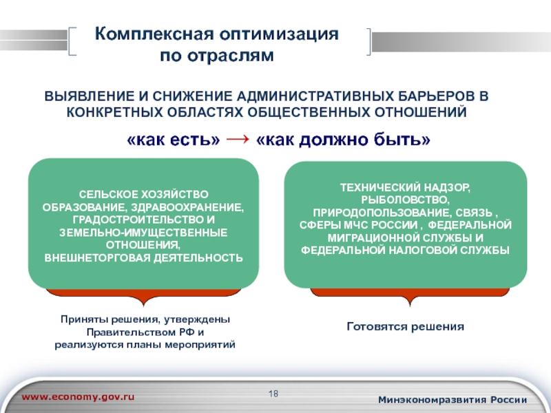 Направленный на совершенствование функций и. Снижение административных барьеров. Совершенствование контрольно-надзорных функций. Сокращение административных барьеров примеры. Увеличение административных барьеров.