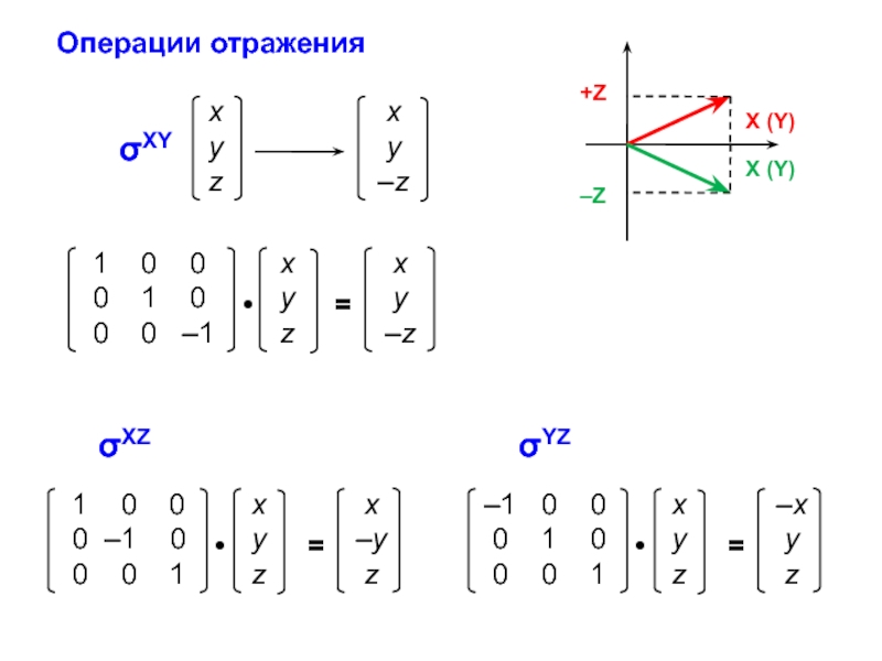 В одной операции отражены. Операция отображения. Матрицы z=(x+1)*(y-x).