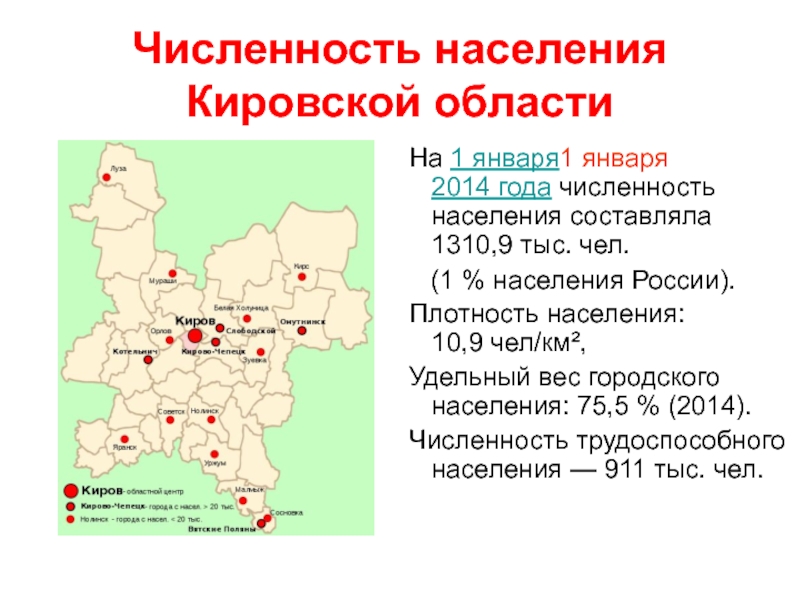 Кировская область сельское население