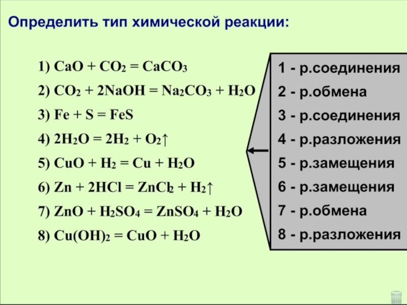 Типы химических реакций химия 8 класс презентация