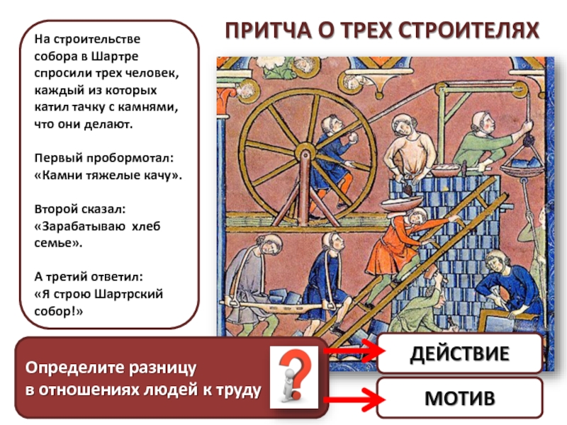 Скажи строй. Притча о строительстве. Притча о строителях. Притча на строительстве собора. Притча о строительстве храма.