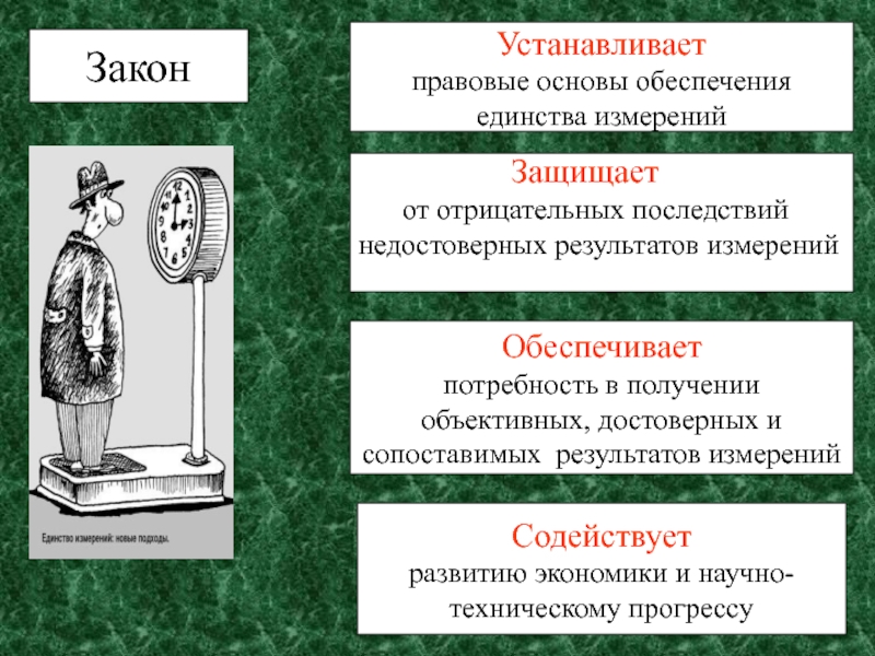 Настоящий закон устанавливает правовые основы