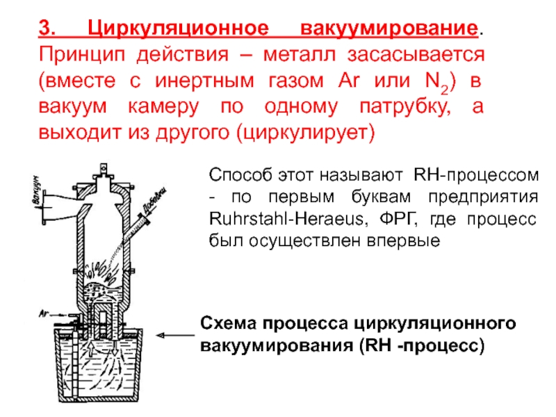 Вакуум минсоло нет