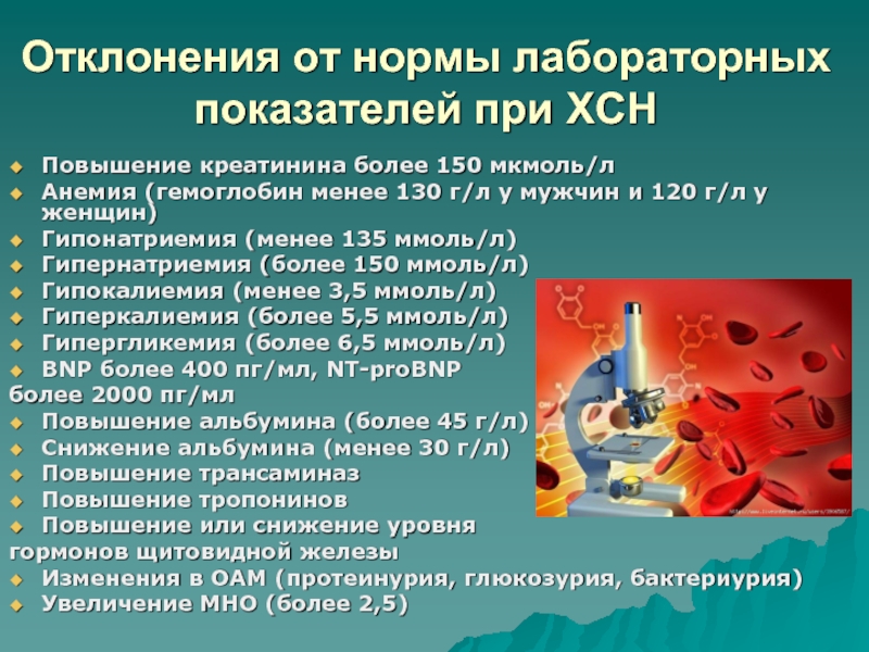 Лабораторные изменения. ХСН лабораторные показатели. Сердечная недостаточность лабораторные показатели. Лабораторные данные при ХСН. Лабораторные показатели при хронической сердечной недостаточности.