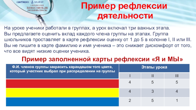 На уроке ученики рисуют продолжить предложение