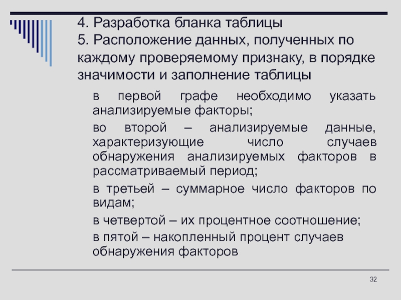 Значение заполнения. Расположение данных. Характер размещения данных. Расположите в порядке значимости культурной практики.