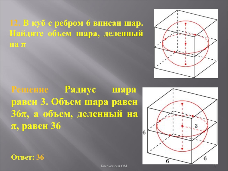 Объем куба вписанного в шар. Куб вписан в шар. Радиус шара вписанного в куб. Радиус Куба вписанного в шар.