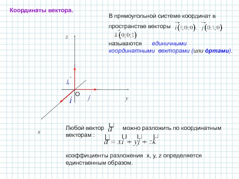 Прямоугольная система координат в пространстве презентация