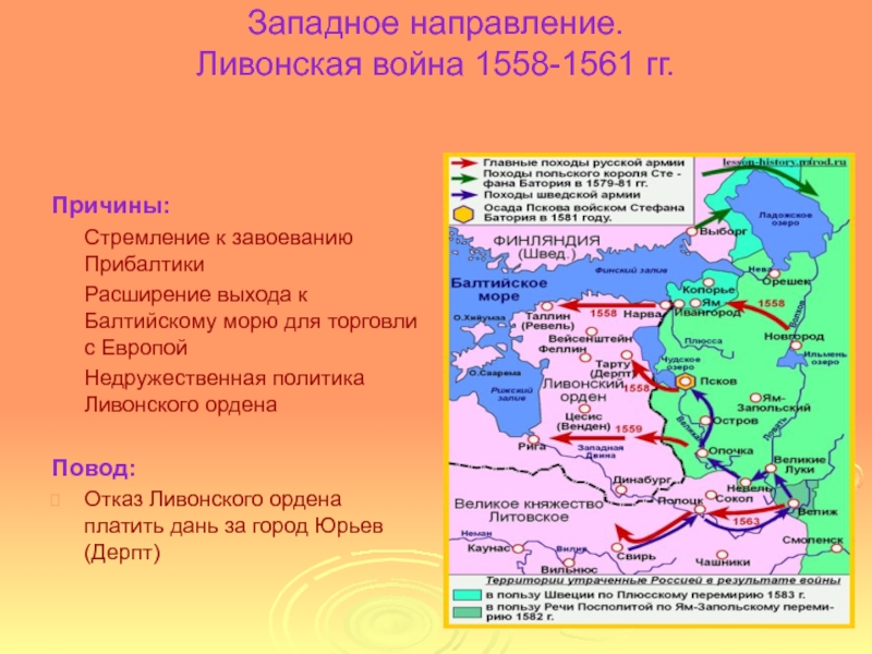 Причины западного направления. Карта Ливонской войны 1558-1583.