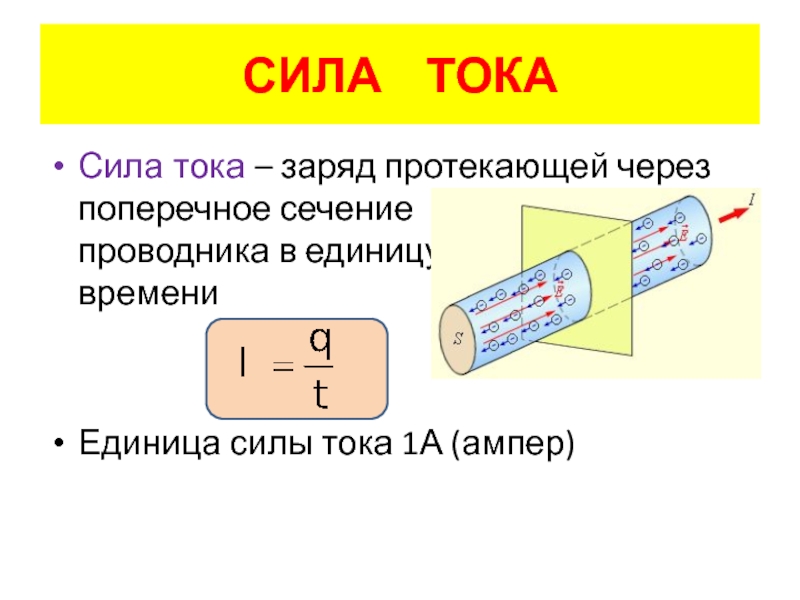 Сила тока l. Сила тока поперечное сечение. Заряд через поперечное сечение проводника. Сила тока и заряд. Поперечное и продольное сечение проводника.