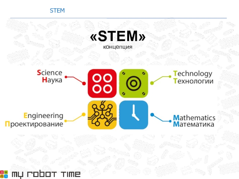 Stem. СТЭМ технологии. Система i-Stem. Технология Stem направлена на.