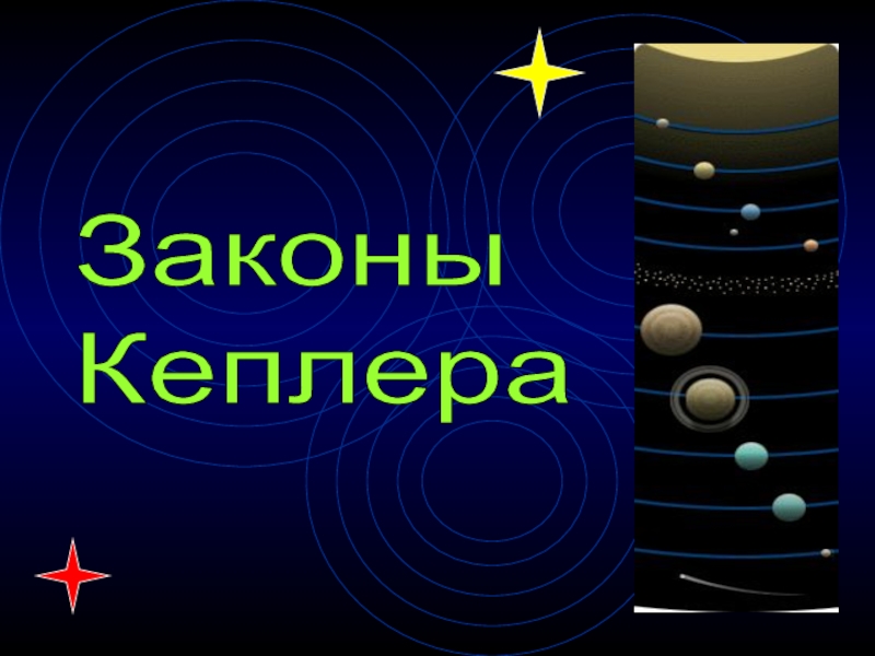 Презентация Закон Кеплера