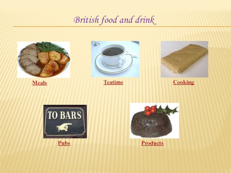 Фуд текст. British foods and Drinks. Food and Drink in Britain. British food текст. Food and Drink in Britain presentation.