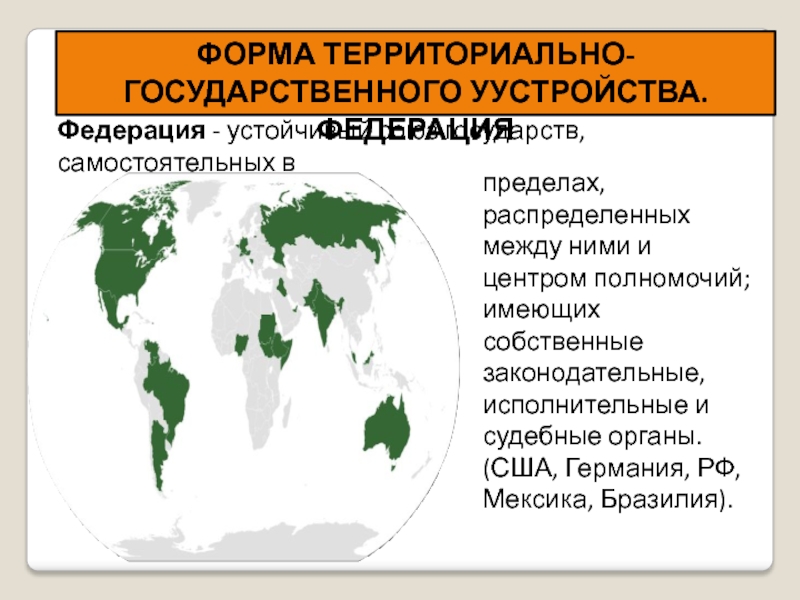 Самостоятельная страна. Форма государственно-территориального устройства Италии. Вьетнам форма территориального устройства. Формы территориального государства Федерация. Италия форма государственного устройства.