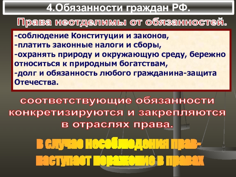 И их объединения обязаны соблюдать. Обязанность соблюдать Конституцию РФ И законы. Духовные обязанности гражданина РФ. Обязанности граждан РФ соблюдать Конституцию. Обязанность граждан РФ охранять природу.